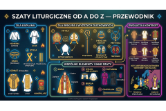 Szaty liturgiczne od A do Z — przewodnik