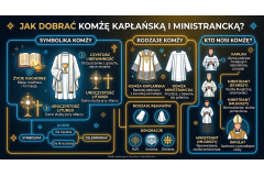 Jak dobrać komżę kapłańską i ministrancką?